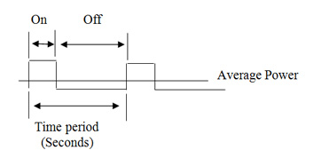 regulation_of_cooking_proce